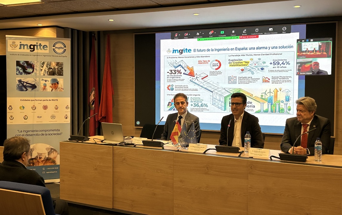 La caída de vocaciones y el auge de titulaciones sin atribuciones profesionales ponen en riesgo el futuro de la ingeniería en España