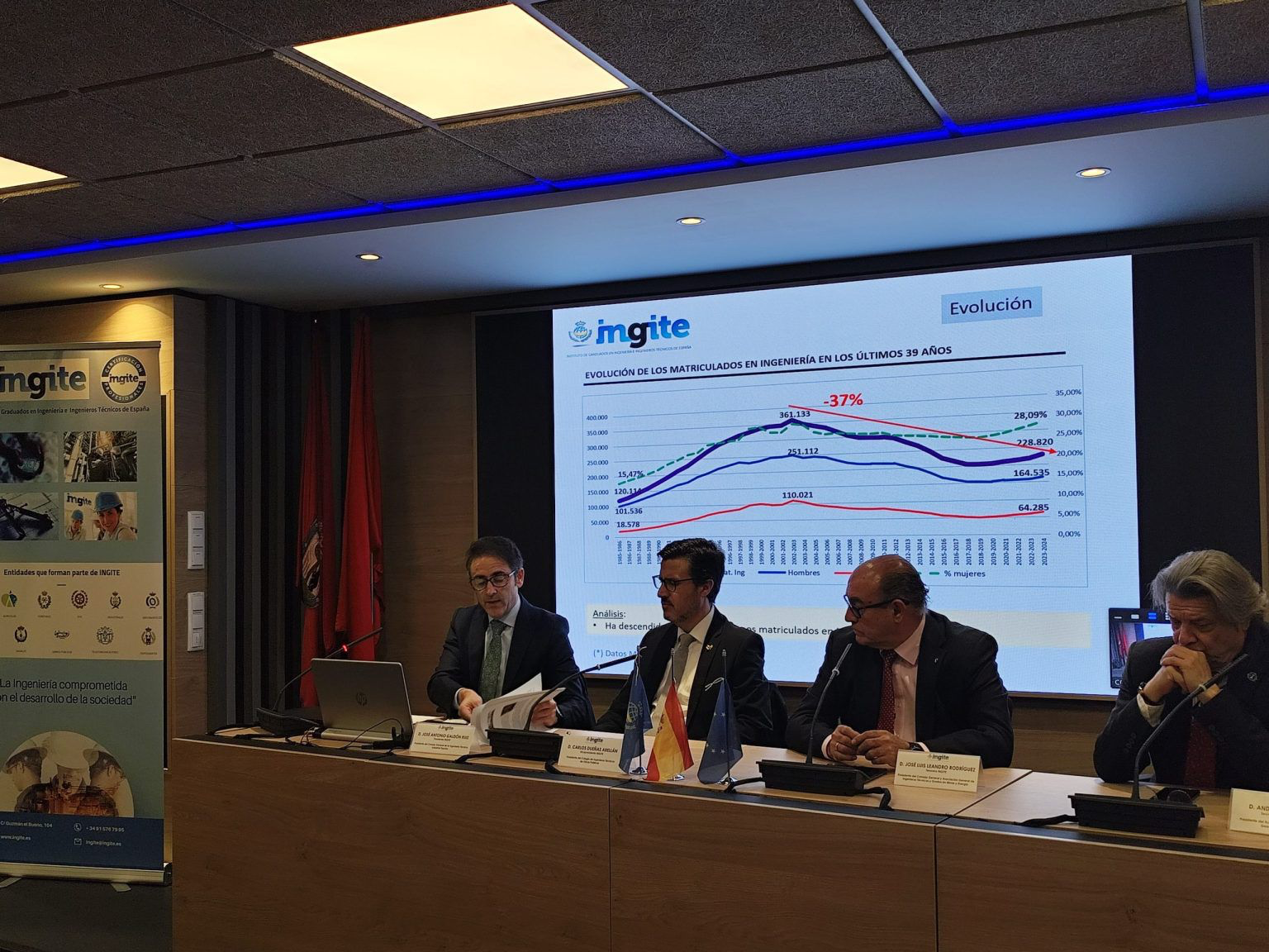 Presentación del III Informe “Análisis de los estudios de Ingeniería” (2025)